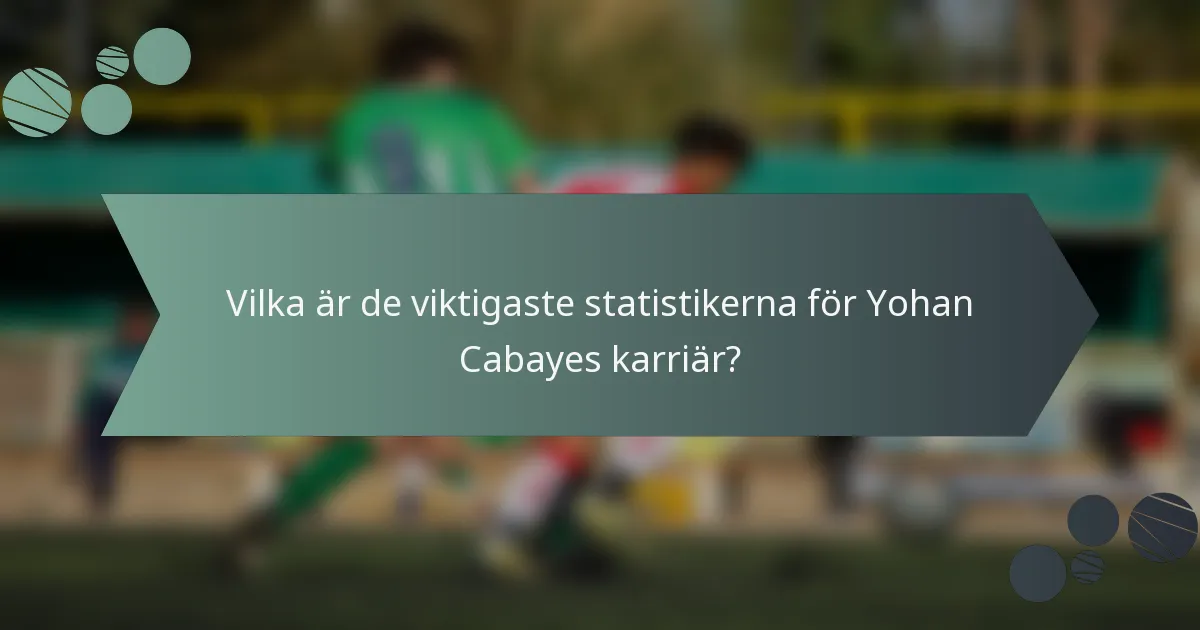 Vilka är de viktigaste statistikerna för Yohan Cabayes karriär?